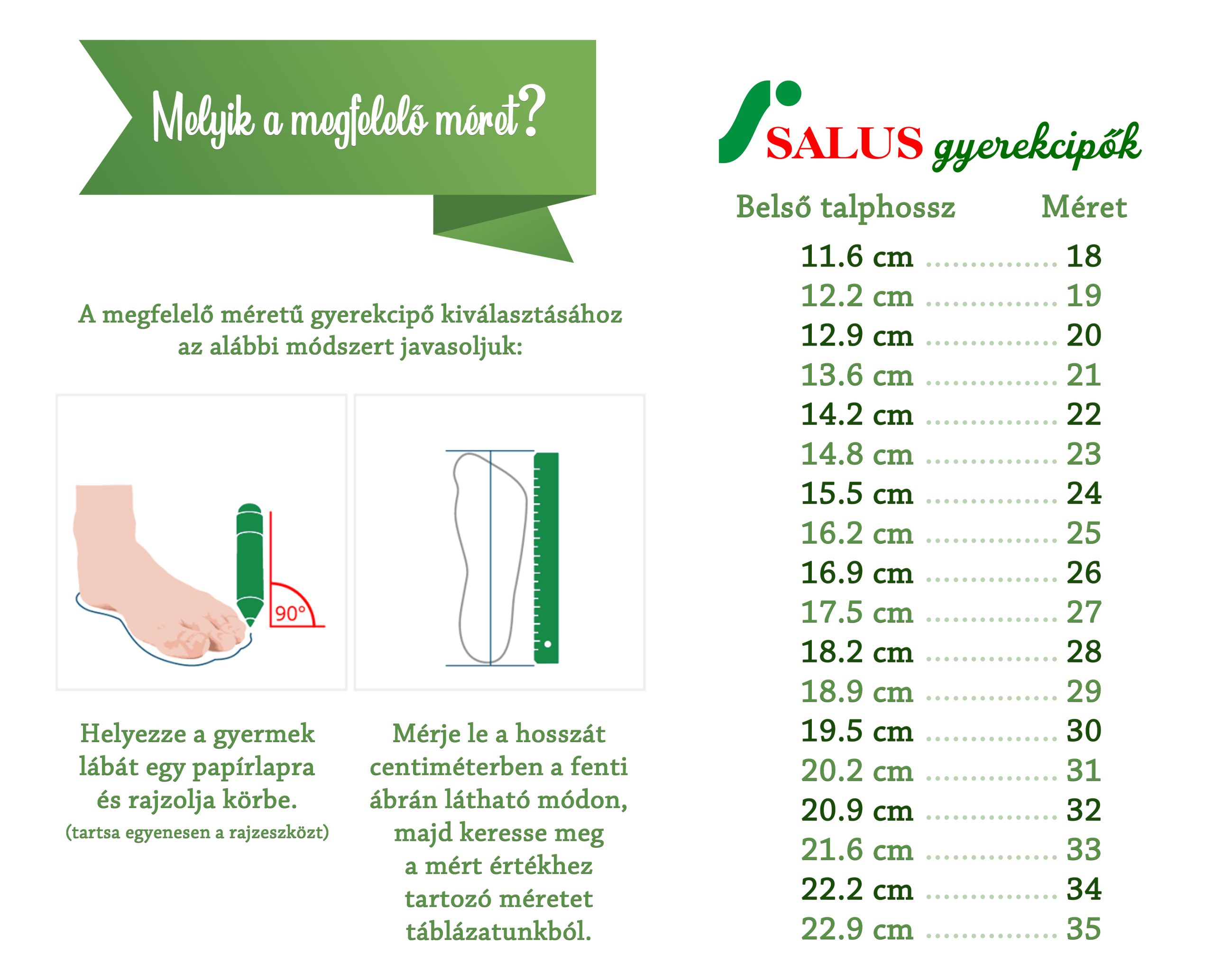 Salus mérettáblázat